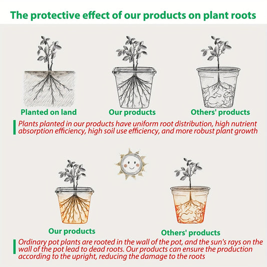 Castle Peak Basin Planters 3 Sets Big Flowerpot Planters - Breathable Square Pots for Plants, 21.5x15.2x21.5cm, Green Planter Pot